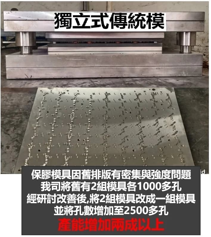 傳統模具排版優化